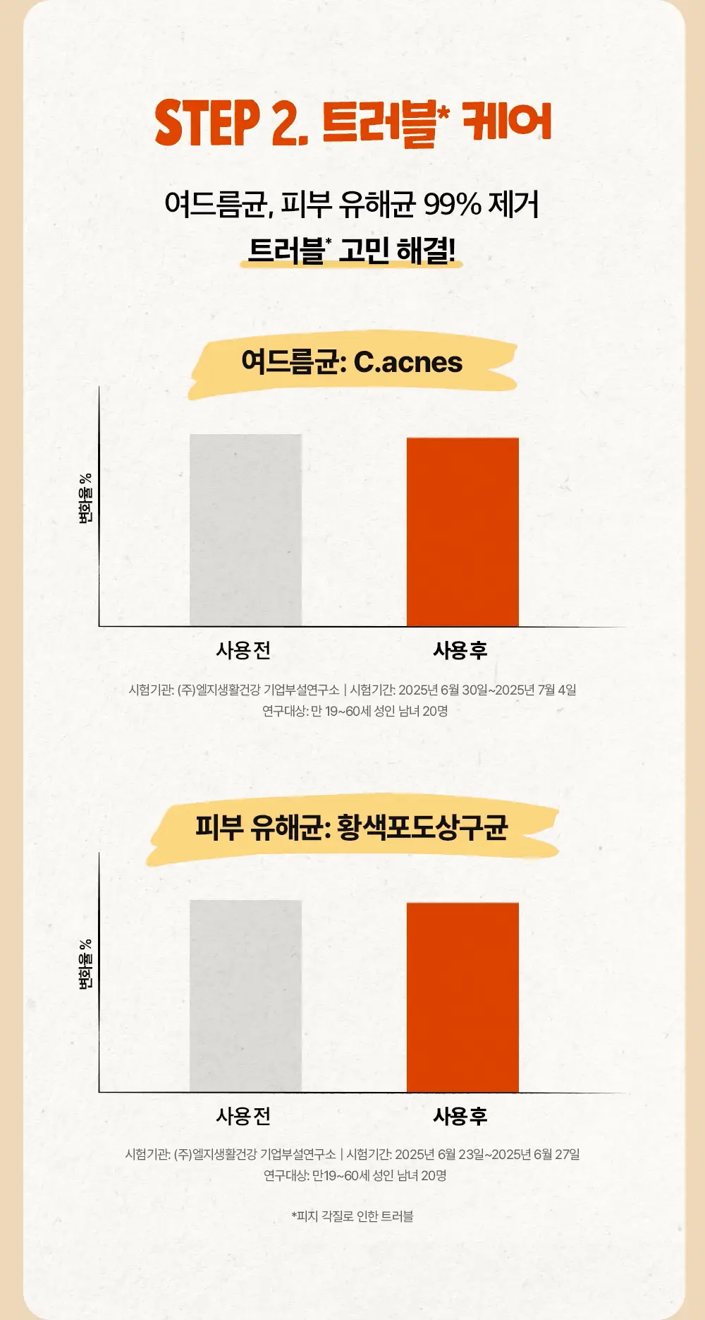 [NEW] 숨37 월레스와 그로밋 콜라보 기획 4종 상세페이지 29